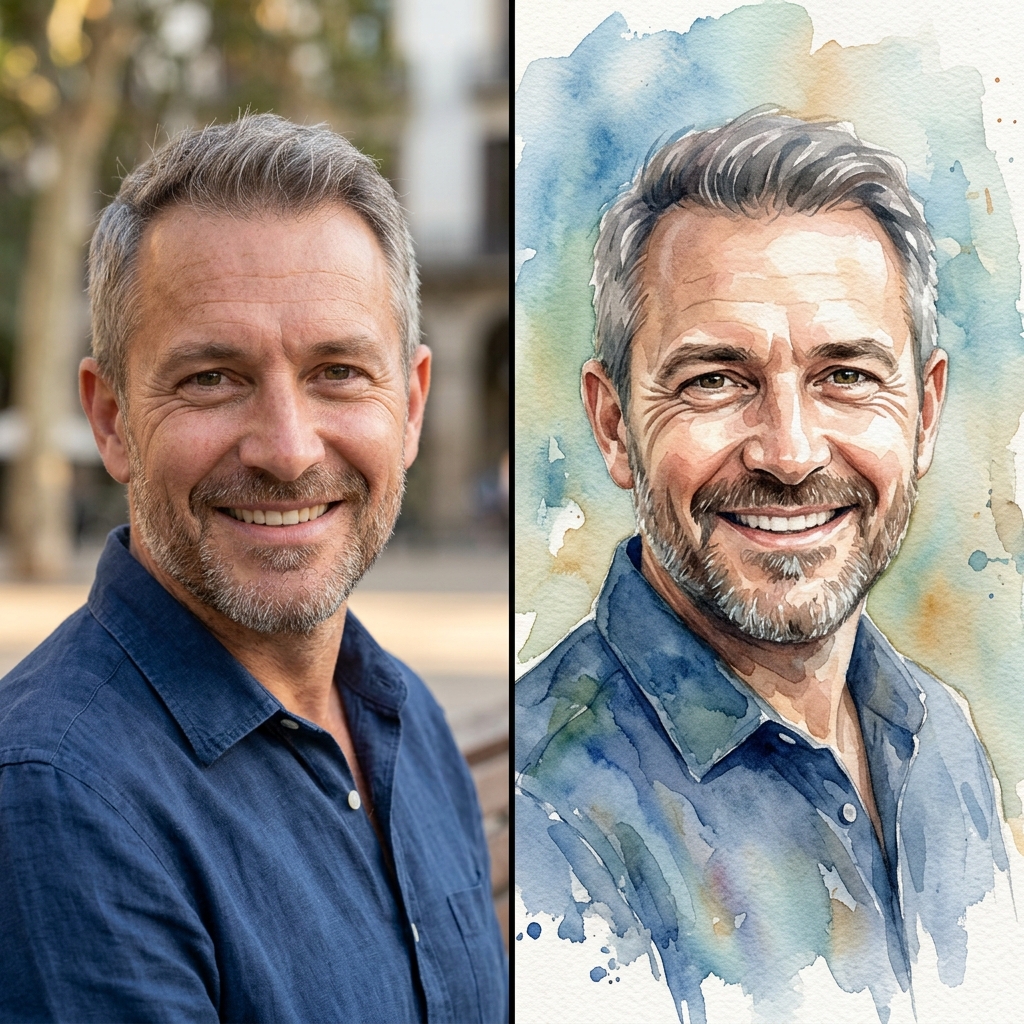 AI Portrait Generator consistency workflow